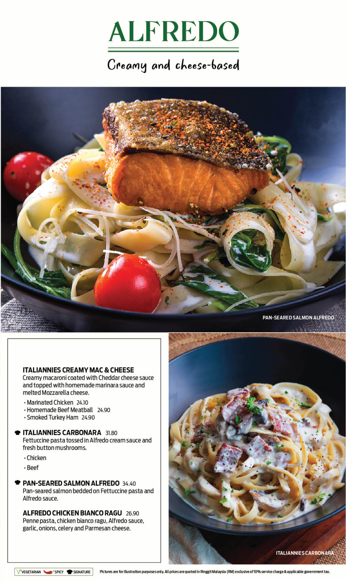 Italiannies Menu