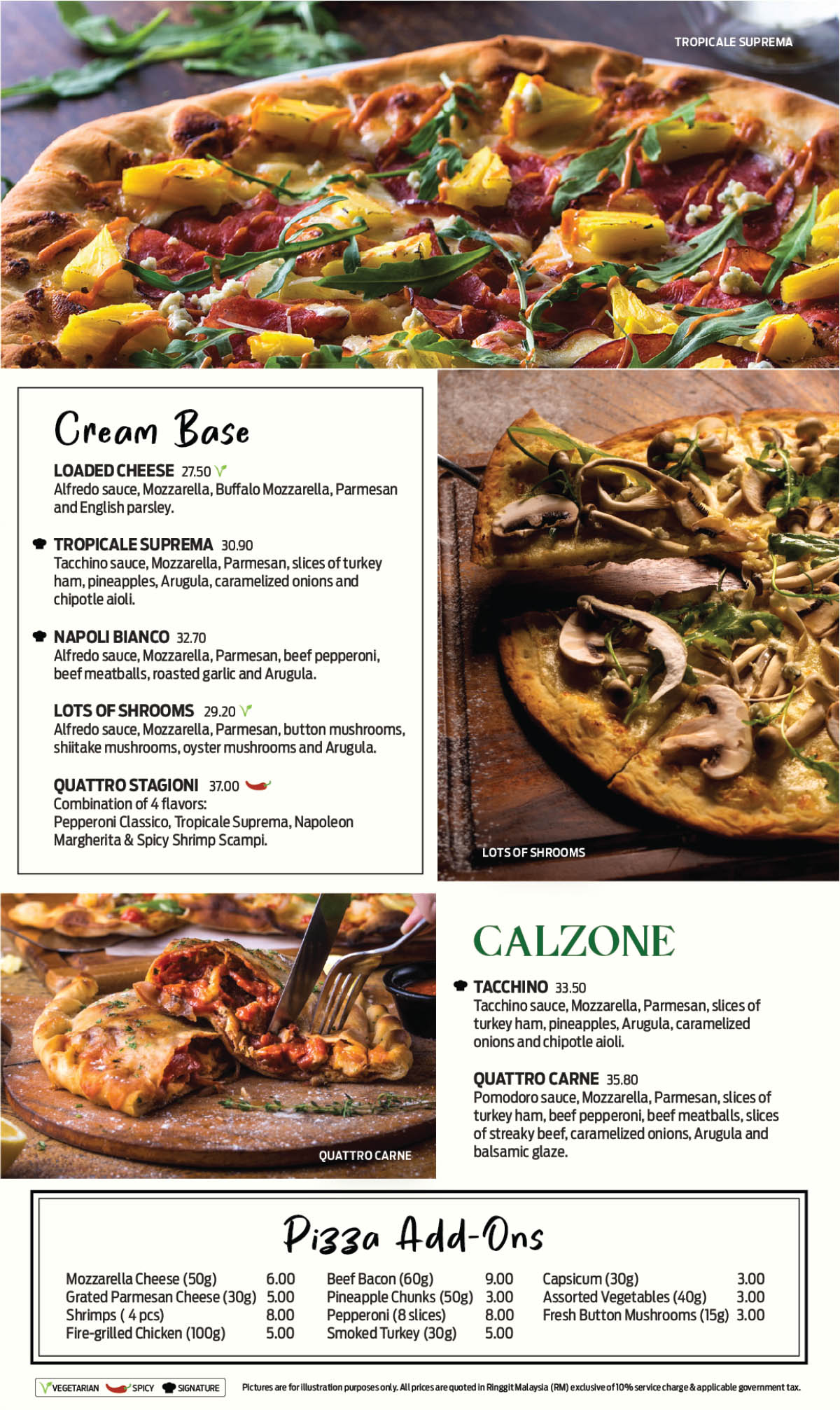 Italiannies Menu
